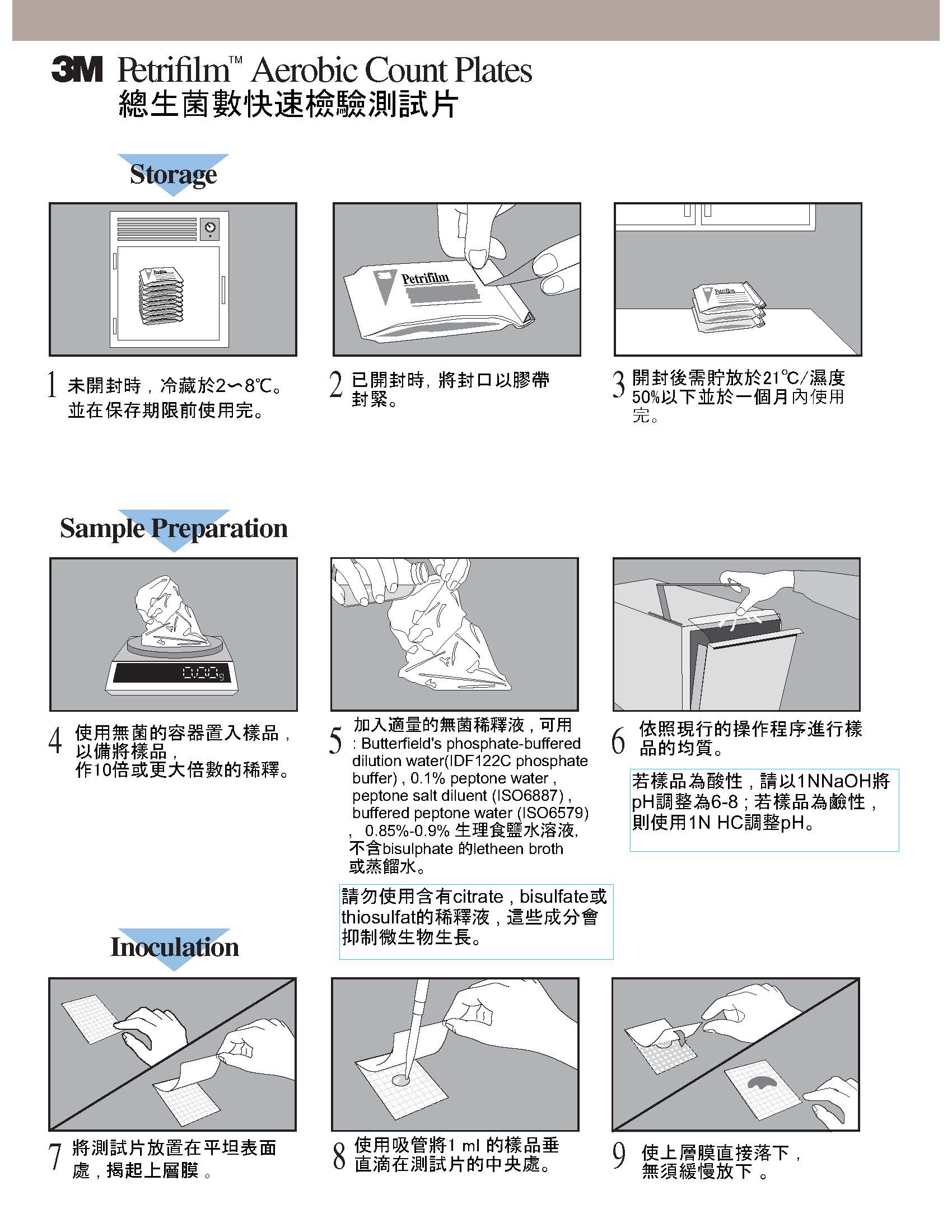 總生菌數 頁面 5